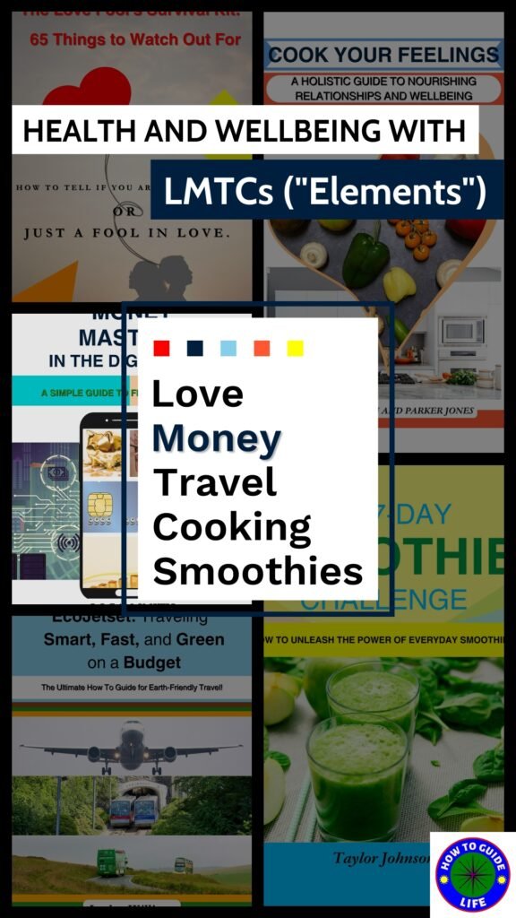 alt="Health and Wellbeing cover image for money"