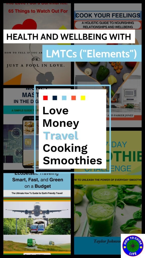 alt="Health and Wellbeing cover image for Travel"