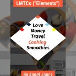 Sophia’s Inspiration with LMTCs (“Elements”) Love, Money, Travel, Cooking, Smoothies. By Angel Jones Part Three"